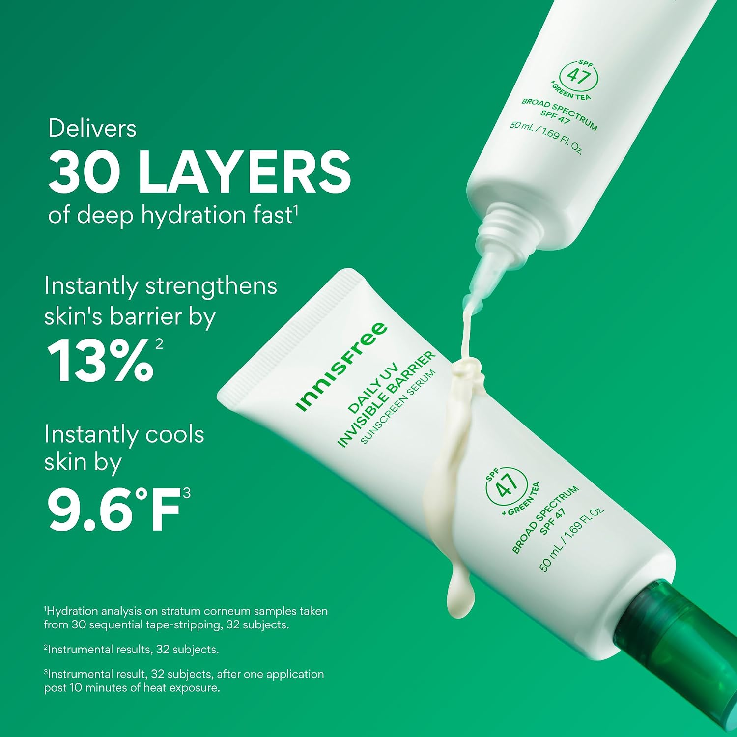 Innisfree Daily Uv Invisible Barrier Sunscreen Serum Broad Spectrum Spf 47 With Green Tea | Lightweight And Hydrating Korean Sunscreen For Face | Suitable For Sensitive Skin And All Skin Types