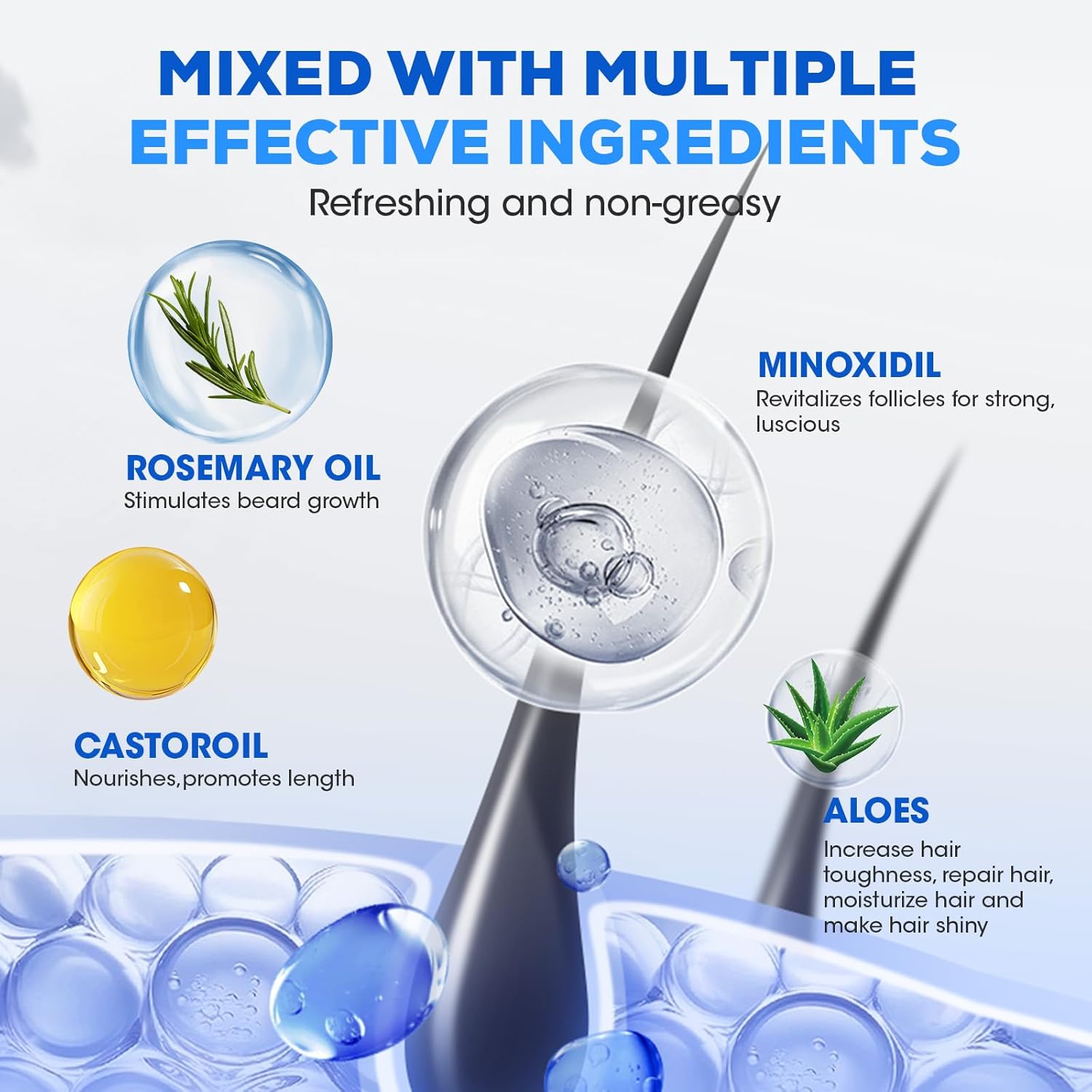 5% Minoxidil for Men and Women，Minoxidil hair growth products，Intense Hair Growth Serum，May Promote Faster, Stronger, Thicker Hair Growth to Fight Hair Loss and Thinning Hair（2.82 oz*2)