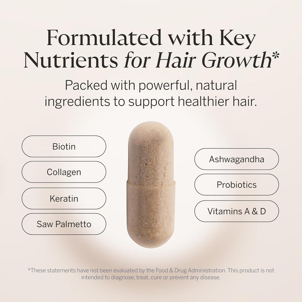 Happy Head Hair Supplement Capsules for Men & Women with Biotin, Collagen, Keratin, Ashwagandha, Vitamins D, Vitamin A, & Saw Palmetto, Daily Hair Care Support Formula, 1 Month Supply, 60 Capsules