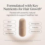 Happy Head Hair Supplement Capsules for Men & Women with Biotin, Collagen, Keratin, Ashwagandha, Vitamins D, Vitamin A, & Saw Palmetto, Daily Hair Care Support Formula, 1 Month Supply, 60 Capsules