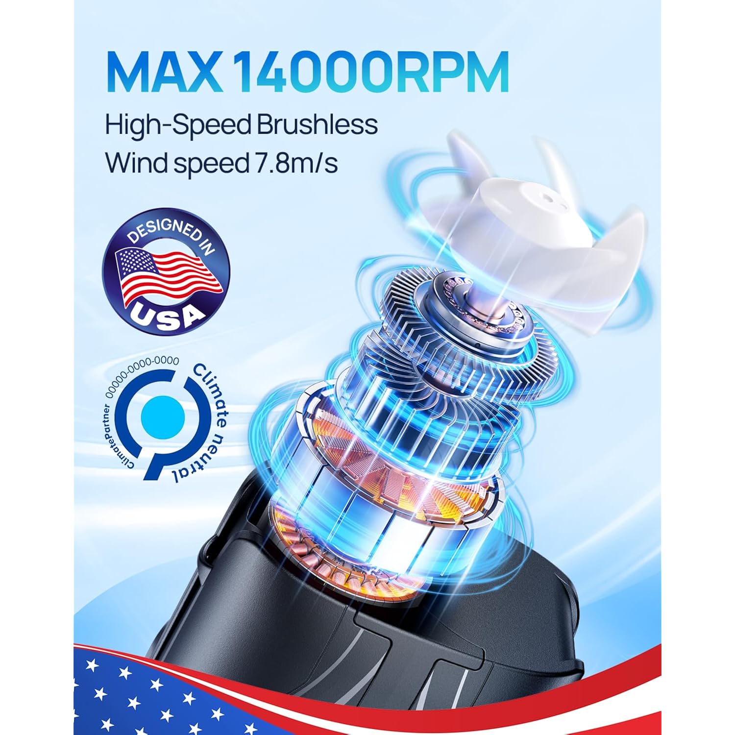 Portable Personal Waist Fan& Neck Fan, 14000Rpm Brushless Motor, 40H Runtime Rechargeable, 6-Speed Quiet Operation, Clip-On Personal Body Cooling For Camping/Worksites/Outdoor