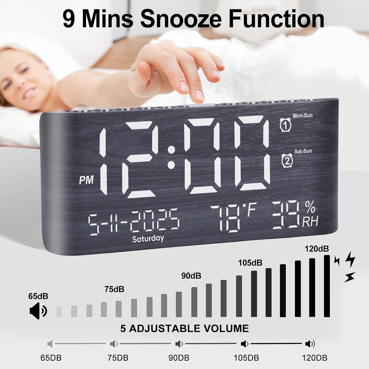 Pplee 8.7Inch Digital Alarm Clock For Bedroom-Digital Clock With Day Of Week Month Year Humidity & Temperature Brightness Snooze 2 Alarm Clock & 2 Usb Charger Desk Clock For Heavy Sleeper