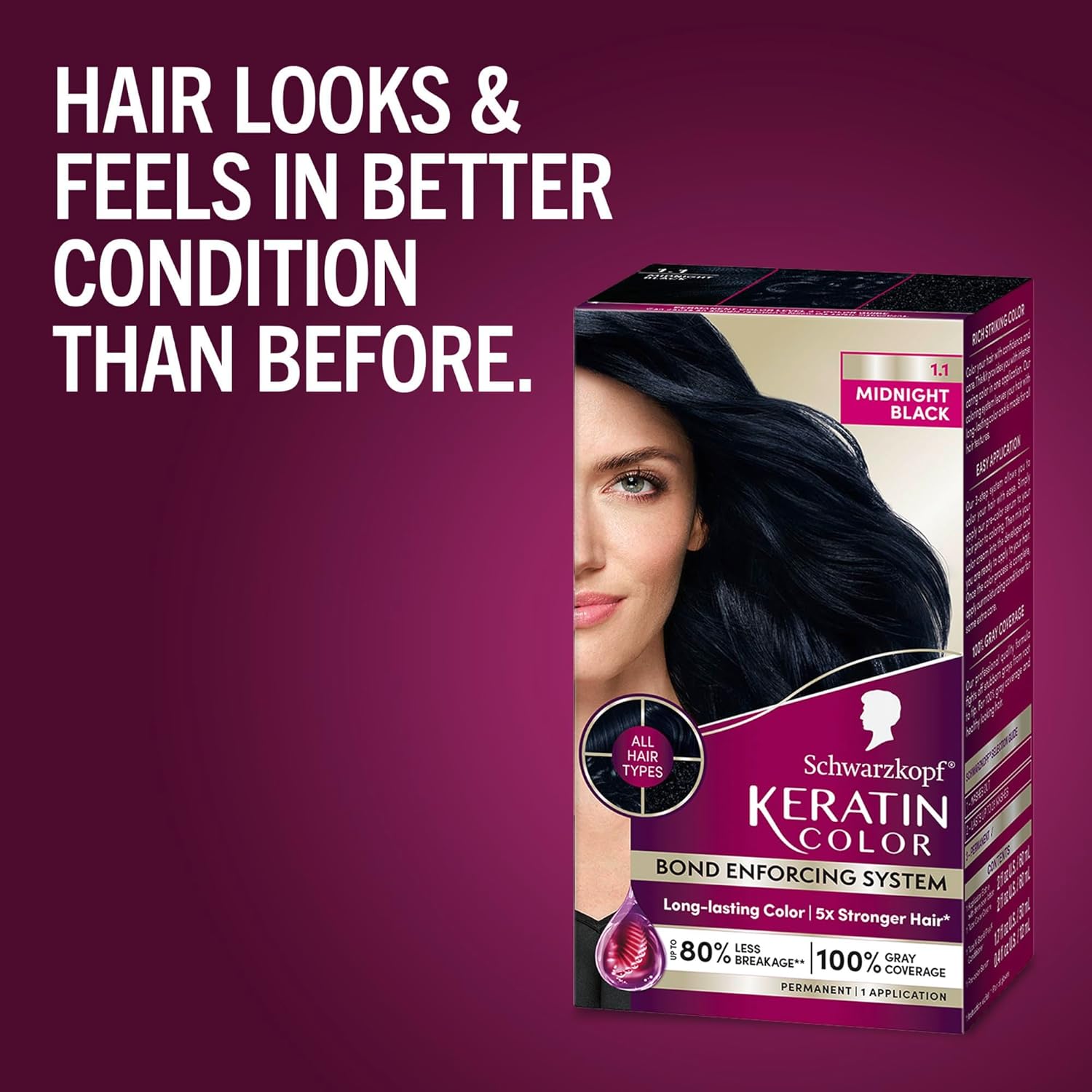 Schwarzkopf Keratin Permanent Hair Dye Cream, 1.1 Midnight Black, Professional Quality Color for Up to 100% Gray Coverage, Bond Enforcing System