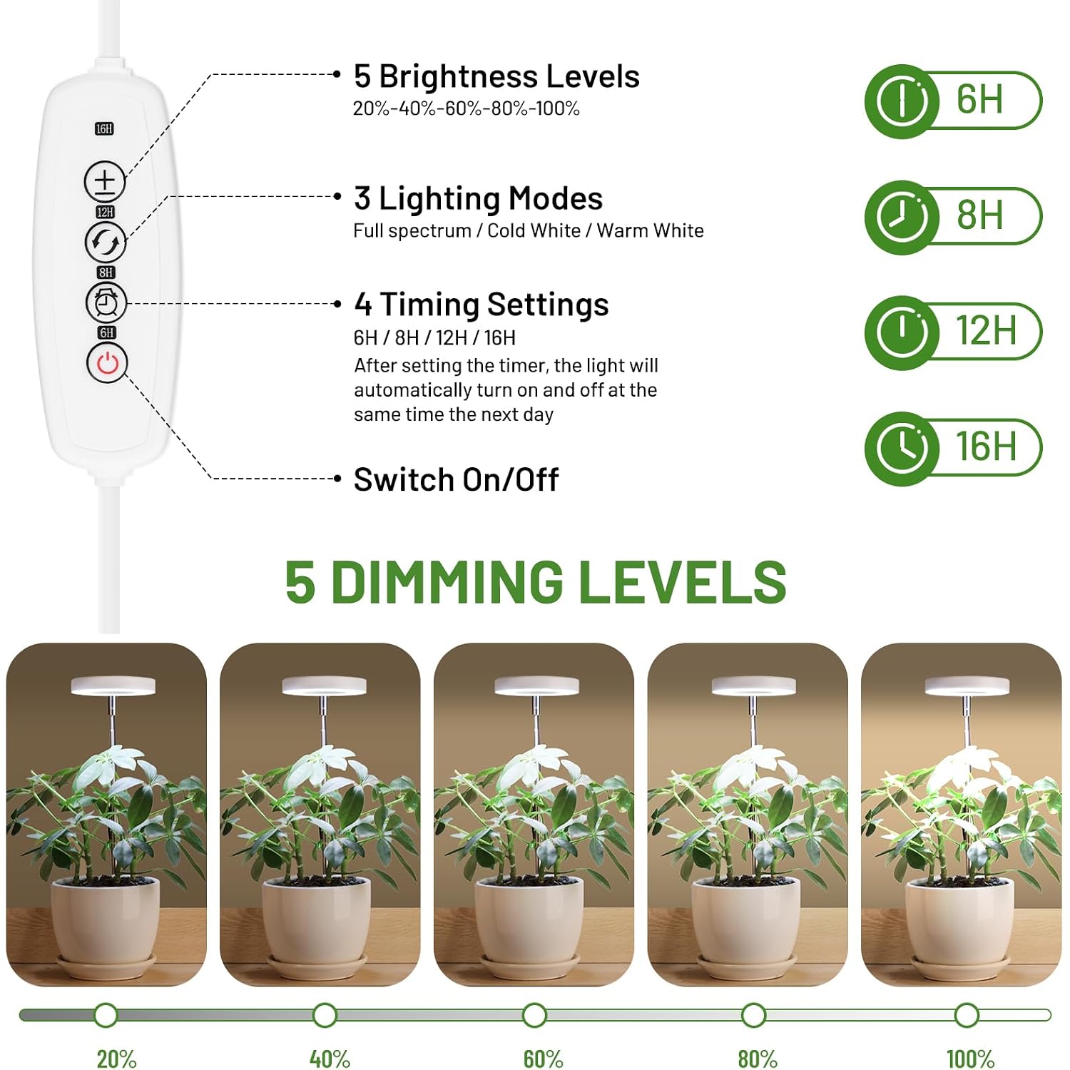 Lbw Grow Light For Indoor Plants, Full Spectrum Plant Light With Base, Height Adjustable Plant Growing Lamp With Auto On/Off Timer 6/8/12/16H, 3 Colors,5 Dimmable Brightness, For Small Plants, White