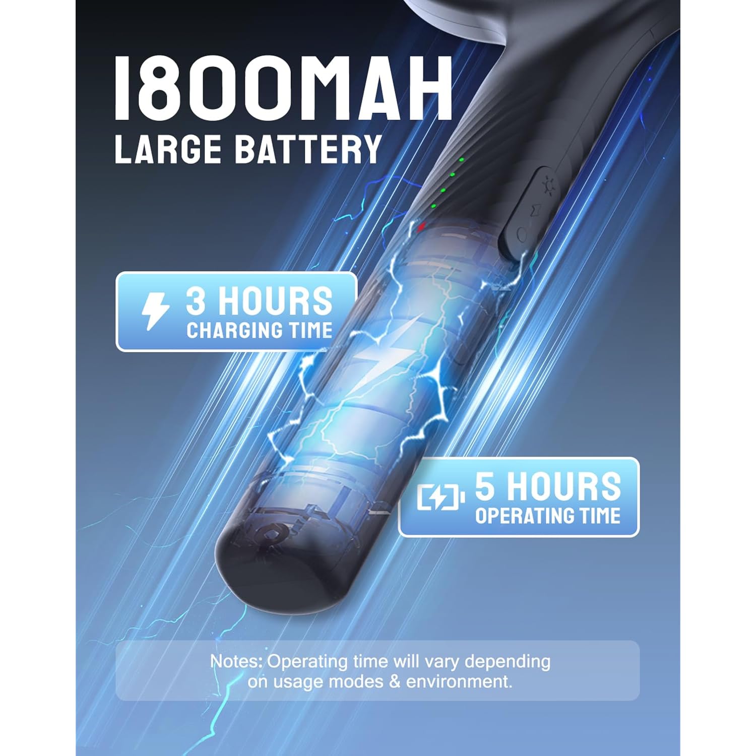 Mosiller Electric Fly Swatter Racket, 4000V Bug Zapper With 1800Mah & Dual Modes, 2 In 1 Rechargeable Purple Mosquito Light Killer With 3-Layer Safety Mesh For Indoor Home Patio Camping Office(1 Pack)