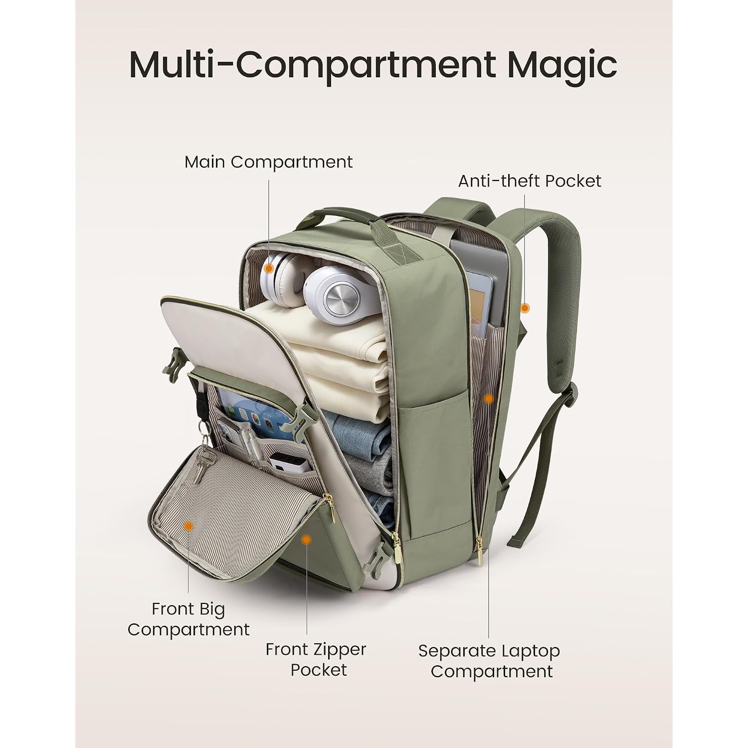 Lovevook 40L Travel Backpack For Women & Men, Airline Approved Carry On Luggage With 3 Packing Cubes, Tsa Overnight Bags, Waterproof Personal Item Bag, Weekender Essentials Backpacks Fits 17" Laptop