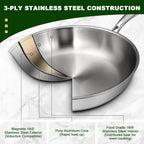 EWFEN 12 Inch Tri-Ply Stainless Steel Frying Pan, Compatible with All Cooktops Up to 600℉, Large Frying Pan with lids, Induction-Ready Skillet, Dishwasher and Oven Safe, Even Heat, 12" Skillet + Lid