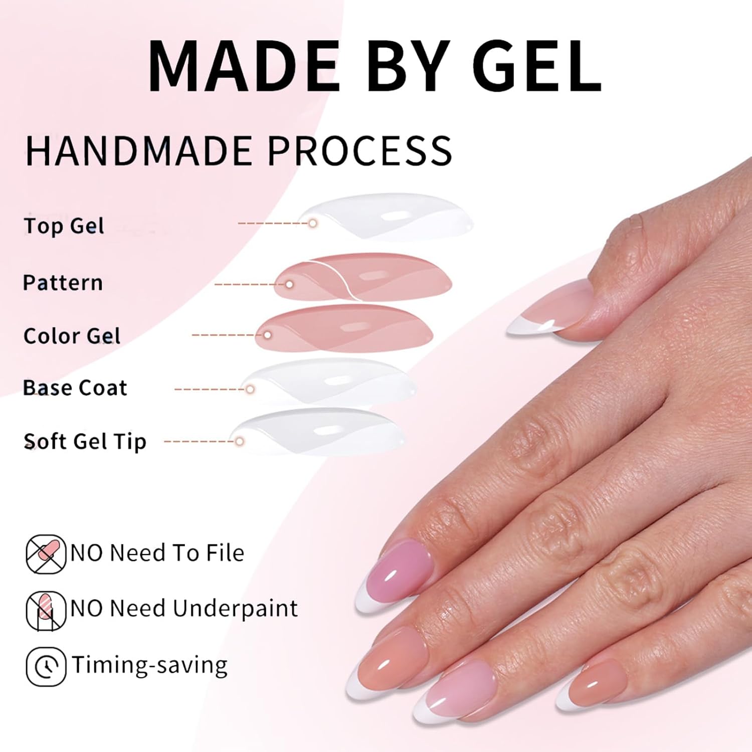 160Pcs French Tip Press on Nails Short Almond Fake Nails Glossy Acrylic False Nails Soft Gel Artificial Nails Glue on Nail for Women Girls Manicure Nail Decoration 5 Packs