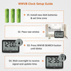 Atomic Digital Wall Clock Battery Operated, Self-Setting, Large Display With Temperature, Date, Day Of The Week, Silent Wall Mount Digital Clock, 4 Time Zones, Dst
