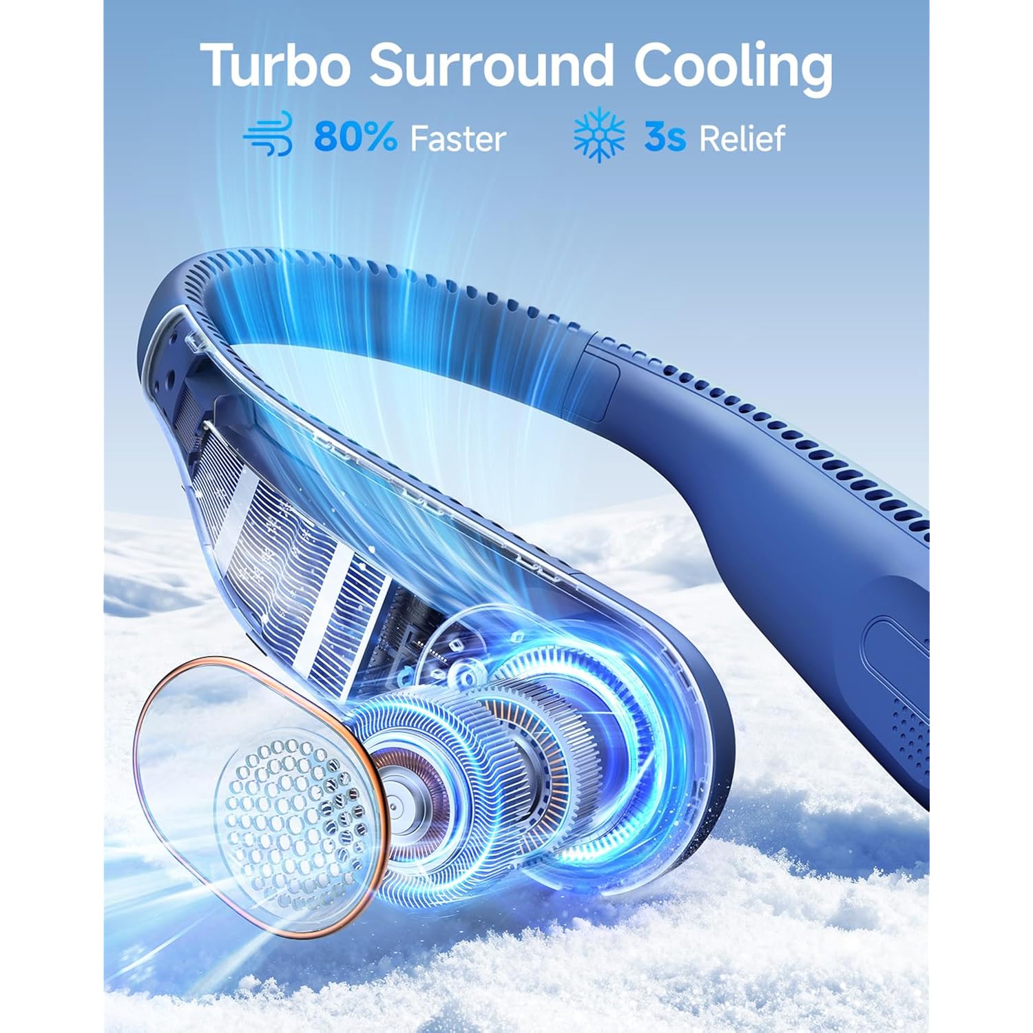Sweetfull Portable Neck Fan: 5200Mah Bladeless Personal Fan | 4 Speeds, 20H Max Runtime, No Hair Twist Quiet Wearable Fan For Travel | Birthday Gifts For Men Women Mom Dad