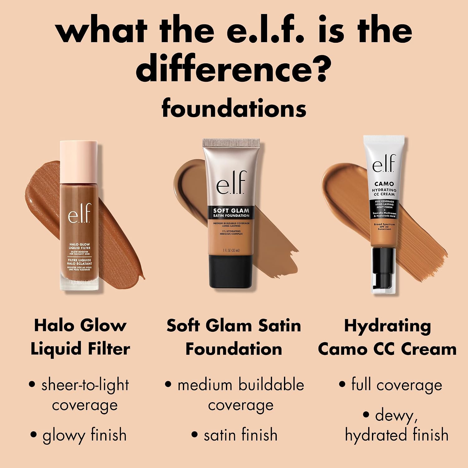E.L.F. Soft Glam Foundation, Medium Coverage, Long-Lasting & Buildable Foundation For A Smooth, Satin Finish, Vegan & Cruelty-Free, 25 Light Neutral