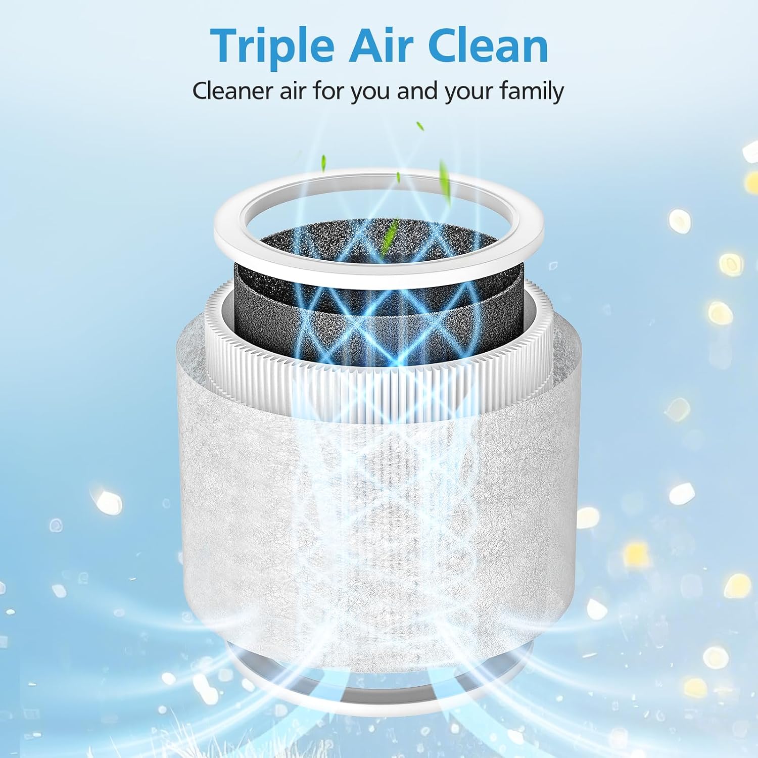 2 Pack Core Mini Replacement Filter For Levoit Core Mini-P Air Purifiers | Core Mini-Rf Filter Replacement