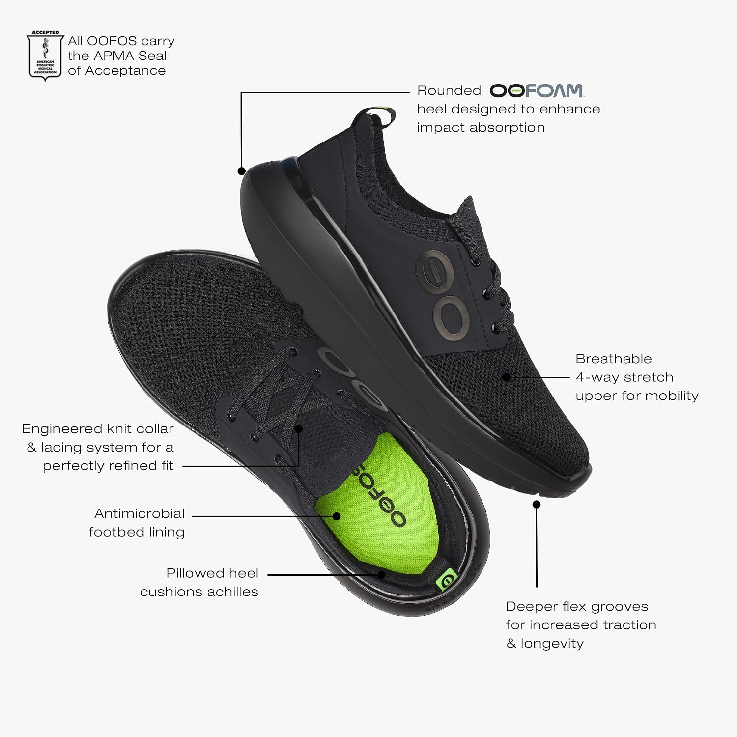 Oofos Womens Oomy Stride