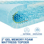 Sinweek 2 Inch Mattress Topper 5-Zone Memory Foam Mattress Topper Pressure Relief Soft Mattress Pad, Certipur-Us Certified, Twin Size Blue