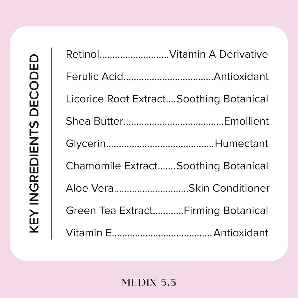 Medix Retinol Body Lotion + 20% Vitamin F Serum Booster Moisturizer 2Pc Skin Care Set | Crepey Skin Care Treatment | Retinol Body Cream Targets Appearance Of Sagging Crepe Skin & Wrinkles, 2Pc Set