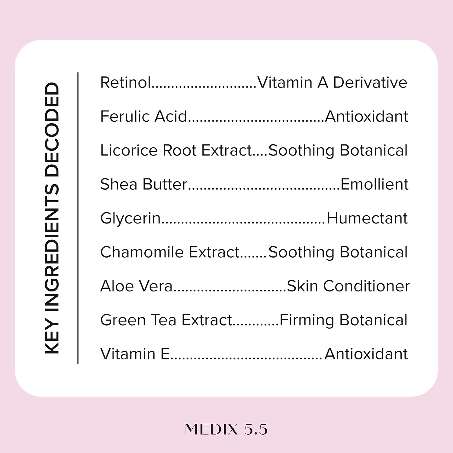 Medix Retinol Body Lotion + 20% Vitamin F Serum Booster Moisturizer 2Pc Skin Care Set | Crepey Skin Care Treatment | Retinol Body Cream Targets Appearance Of Sagging Crepe Skin & Wrinkles, 2Pc Set