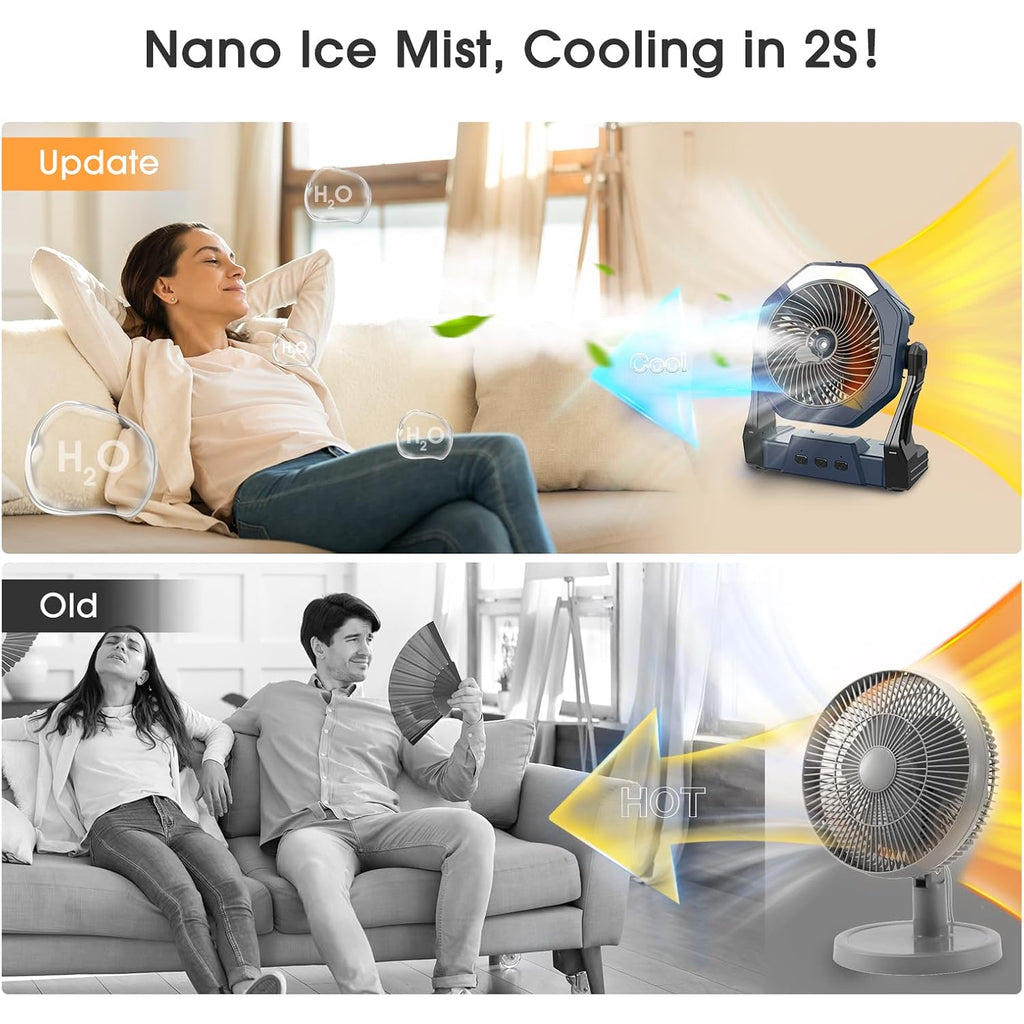 Ausic Portable Misting Camping Fan, 8" Outdoor Cooling Fan With Led Light, Water Spray, Hook, [Max 35H] Battery Operated Rechargeable Fan For Sports Sidelines, Patio, Beach, Tent, Travel