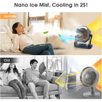 Ausic Portable Misting Camping Fan, 8" Outdoor Cooling Fan With Led Light, Water Spray, Hook, [Max 35H] Battery Operated Rechargeable Fan For Sports Sidelines, Patio, Beach, Tent, Travel