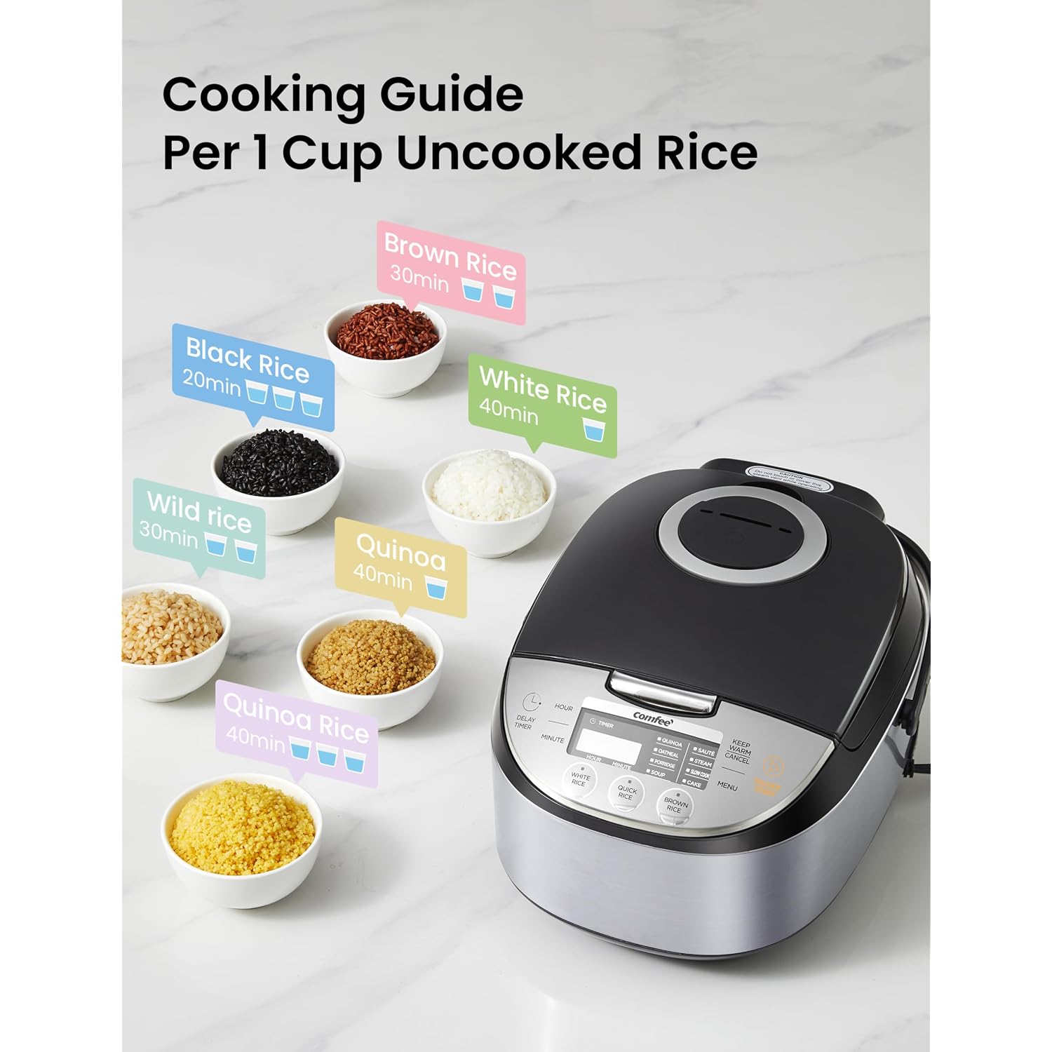 Comfee' Rice Cooker 12 Cups Cooked/6 Cups Uncooked, Portable Non-Stick Rice Maker, Japanese Rice Cooker With Fuzzy Logic Technology, 24-Hour Timer Delay, 11 Presets, Steamer, Fast Cooker, Grain Cooker, Black