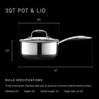 Hexclad 3 Quart Hybrid Nonstick Sauce Pan Pot With Lid, Stay-Cool Handle, Dishwasher Safe, Induction Ready, Compatible With All Cooktops