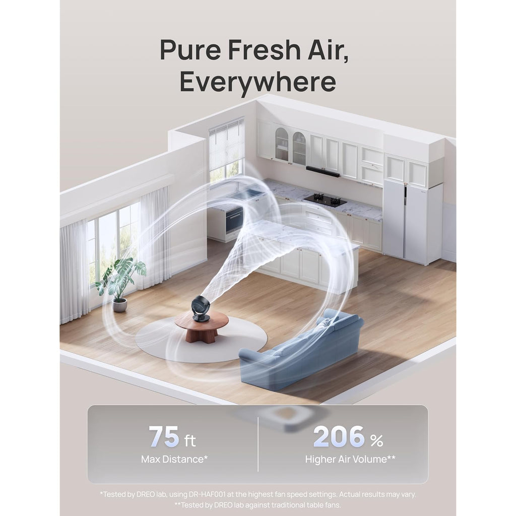 Dreo Fan For Bedroom, 13-Inch Oscillating Table Air Circulator Fan For Whole Room, 120° Tilt Adjustment, 25Db Ultra-Quiet, 75Ft Powerful Airflow, 4 Speeds Desk Fans With Remote For Home, Office