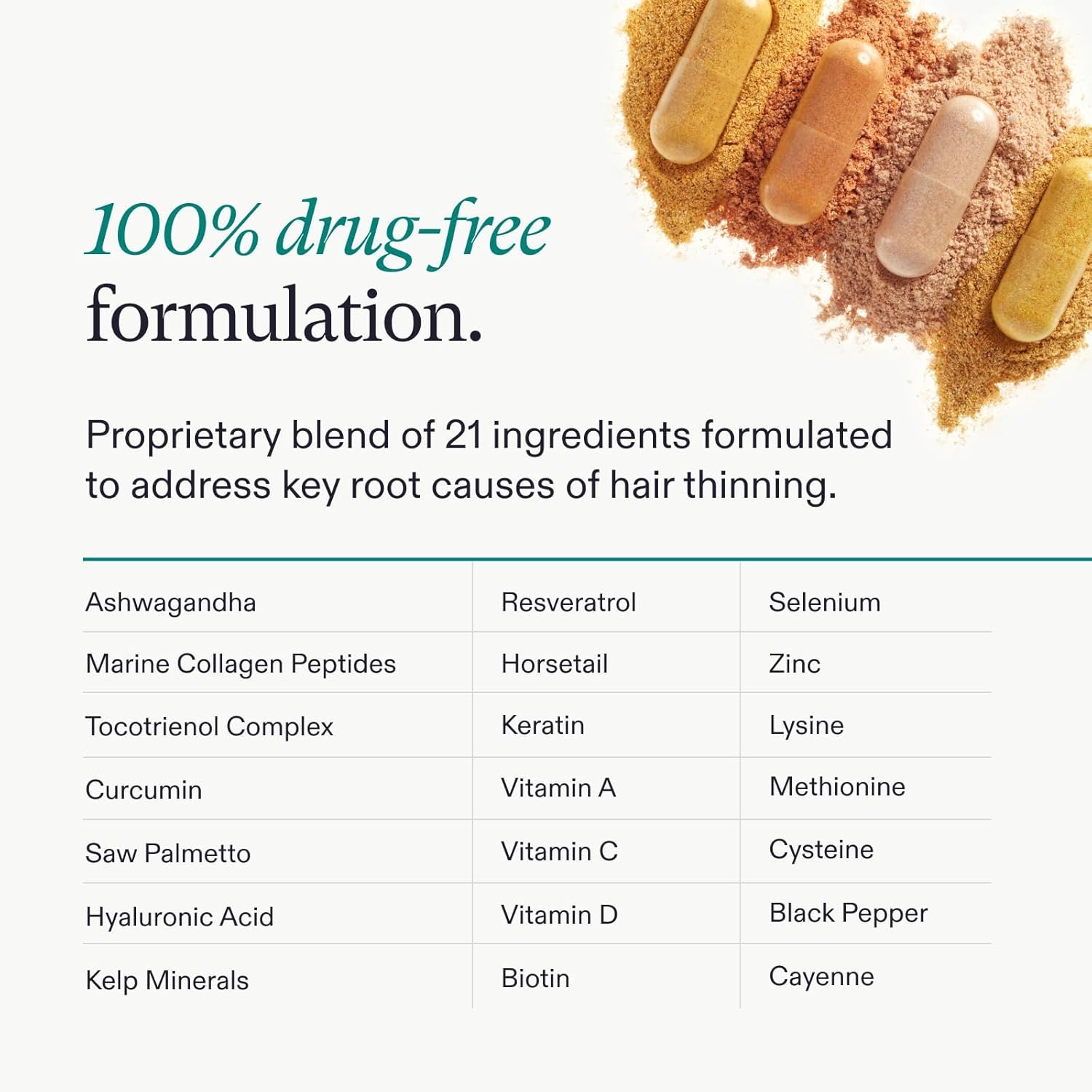 Nutrafol Women Hair Growth Supplements for Thinning Hair Ages 18-44 Clinically Tested for Visibly Thicker and Stronger Hair Dermatologist Recommended 1 Month Supply