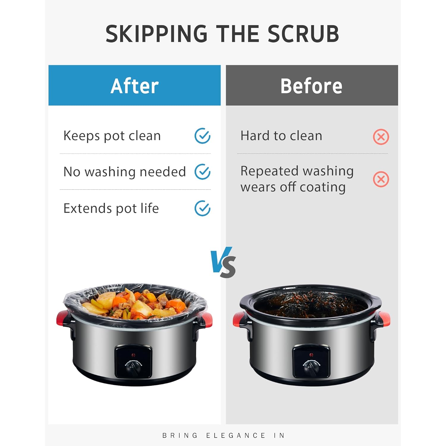 Syntus Crock Pot Liners, 20 Count 13" x 21" Large Size Slow Cooker Liners Fits 3-8 Quart Pots, Disposable Cooking Bags Suitable for Oval & Round & Retangular Crock Pot