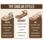 Project Cloud Sandals For Women 2026 - Strappy Adjustable Womens Sandals With Plush Insole - Lightweight & Non Slip Women Footwear - Everyday Wear Womens Slides (Brandy)
