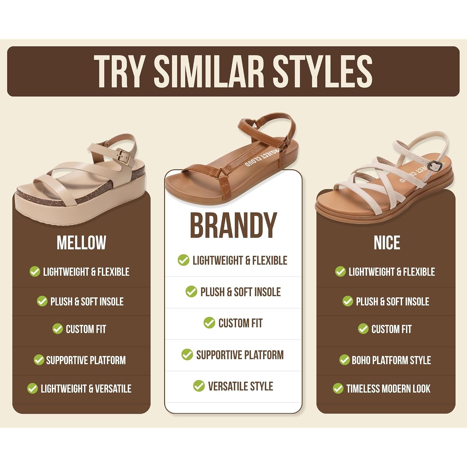 Project Cloud Sandals For Women 2026 - Strappy Adjustable Womens Sandals With Plush Insole - Lightweight & Non Slip Women Footwear - Everyday Wear Womens Slides (Brandy)