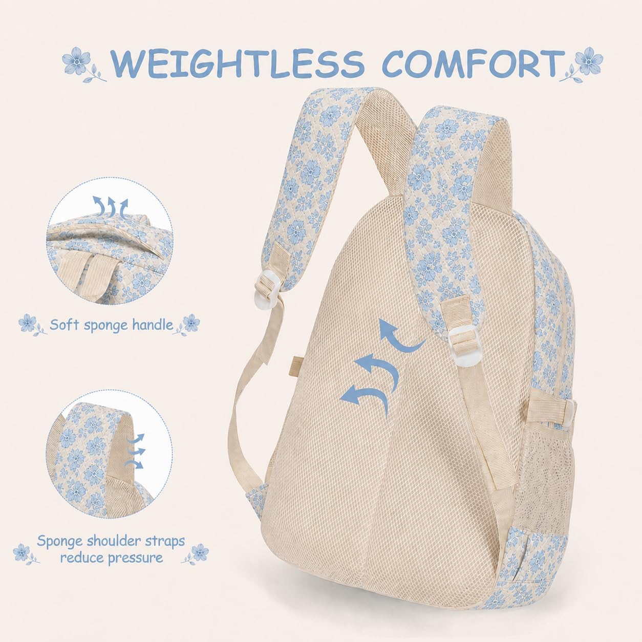 Floral Backpack 3Pcs Set For Women Quilted Backpack Coquette Pleasing Kawaii Rucksack Cute Preppy Daypack (Blue)
