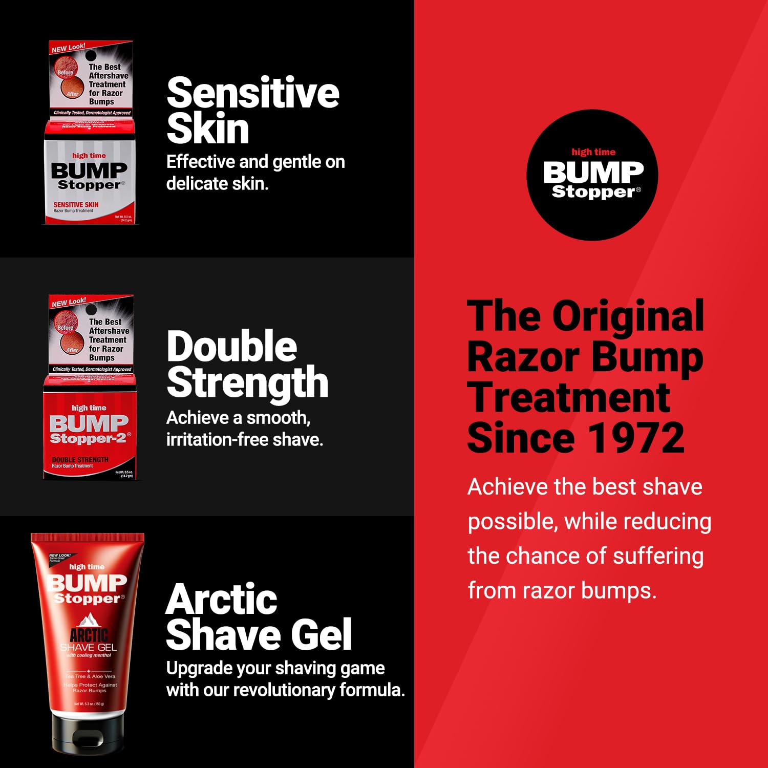 High Time Bump Stopper 2 Double Strength Ingrown Hair Cream for Face and Body | Aftershave Lotion for Men and Women | Razor Bump Balm | 0.5 OZ (2 Pack)