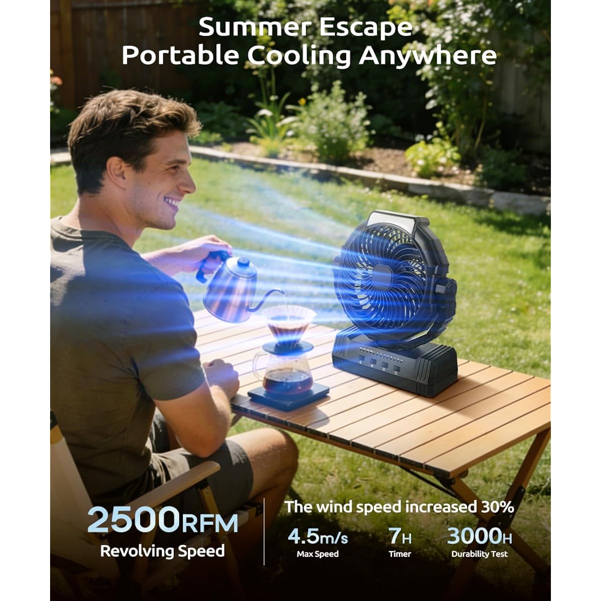 Portable Camping Fan With Lights, 20000Mah Rechargeable Battery Operated Fan, Battery Powered Outdoor Beach Tent With 4 Speeds & Hook, Personal Usb Table For Camping Accessories