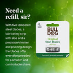 Bulldog Mens Skincare and Grooming Original Razor Blades Refills for Men, 4 Count