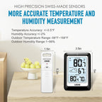 Indoor Outdoor Thermometer Wireless Weather Station, Internal External Thermometer Hygrometer, Home Batteryoperated Temperature Humiditymonitors330 Feet (About 100 Meters) Backlight Display (Black)