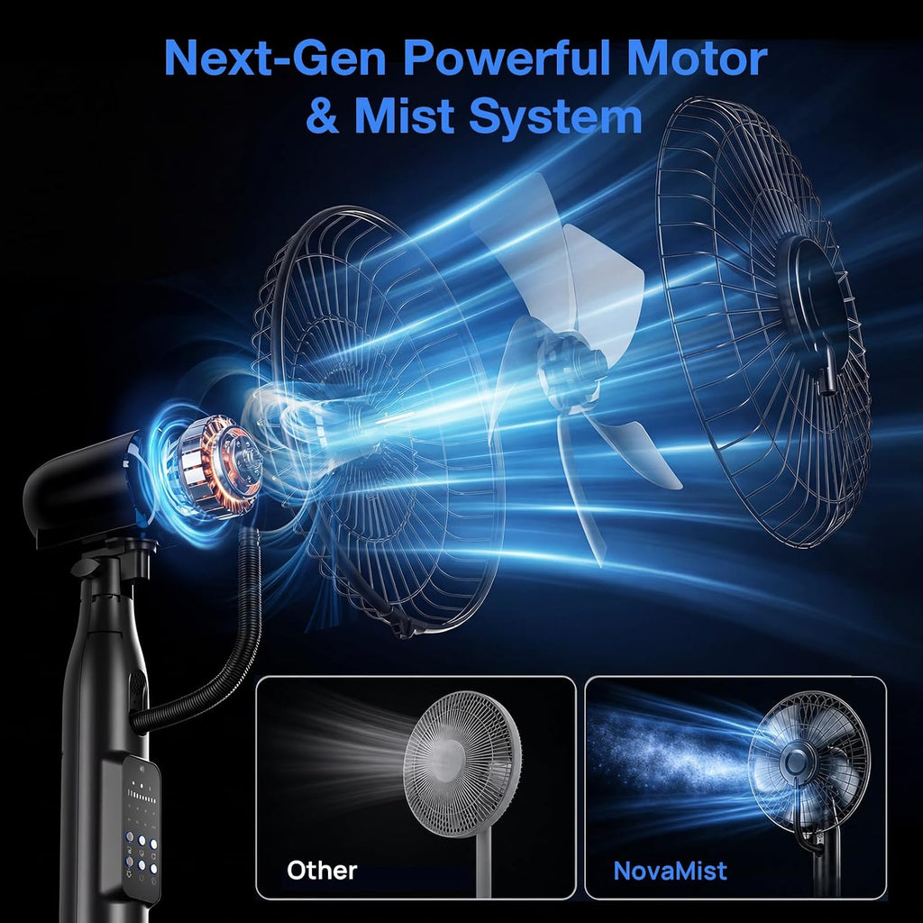 Upgraded Misting Fan With 4L Large Water Tank | 1.06 Gallon Fine Mist Fan, 5 Speeds 3 Modes Misting Standing Fan With Remote, Floor Fan For Home, Bedroom, Patio