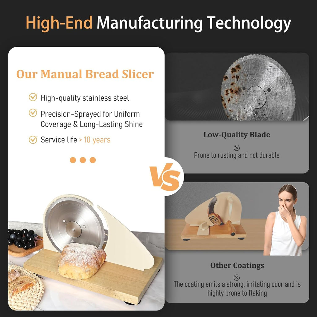 Brvclon Manual Bread Slicer for Homemade Sourdough,Adjustable Thickness,Hand Crank Bread Slicer with Stainless Steel Blade, Aluminum Alloy Frame & Solid Wood Base with Natural Wood Veneer Finish