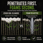 Leak Saver Foam Blaster Ac Coil Cleaner Foam Spray | Hvac Coil Cleaner For Ac Unit | Professional Deep-Penetrating Formula For Evaporator (No Rinse) & Condenser (Light Rinse)