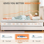 Sweetcrispy Mattress Topper Full With Removable Soft Cover, 3 Inch Thick Gel Infused Cooling Memory Foam Pad For Full Size Bed, Sleeper Sofa, Rv, Camper, Certipur Us Certified