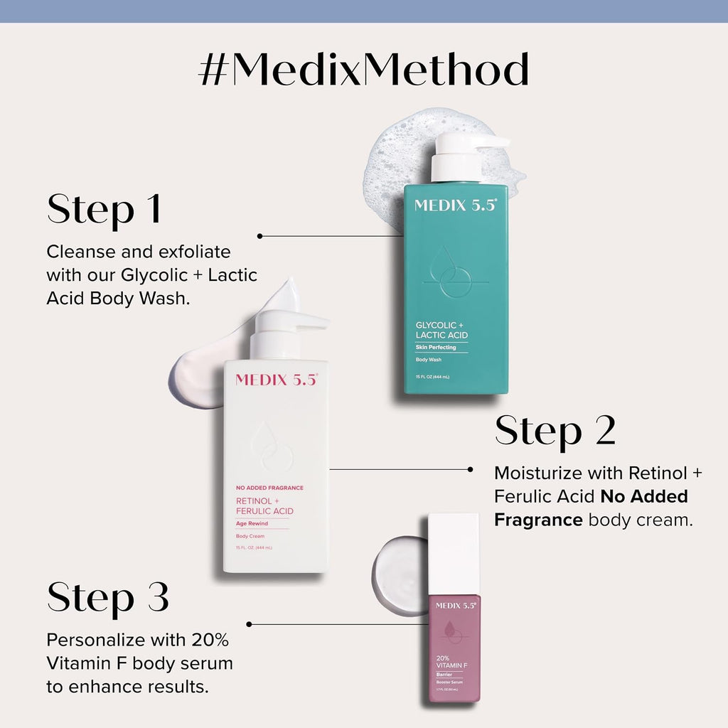 Medix Retinol Body Lotion + 20% Vitamin F Serum Booster Moisturizer 2Pc Skin Care Set | Crepey Skin Care Treatment | Retinol Body Cream Targets Appearance Of Sagging Crepe Skin & Wrinkles, 2Pc Set