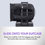 Alienware Laptop Backpack Aw7825P, 18In, 28L, Water Resistant | Cross-Linked Polyethylene Foam, 100% Recycled Content, Rfid Resistant, Tablet Compartment