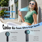 Whatook Portable Handheld Turbo Fan, 5 Speeds Mini Personal Fan With 4000Mah Rechargeable Battery, Small Pocket Fan For Travel Essentials, Beach, Office, Gifts For Women Men - Light Pink
