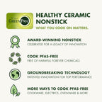 GreenPan Mini Healthy Ceramic Nonstick, 5" Round Egg Pan, PFAS-Free, Dishwasher Safe, Stay Cool Handle, Black