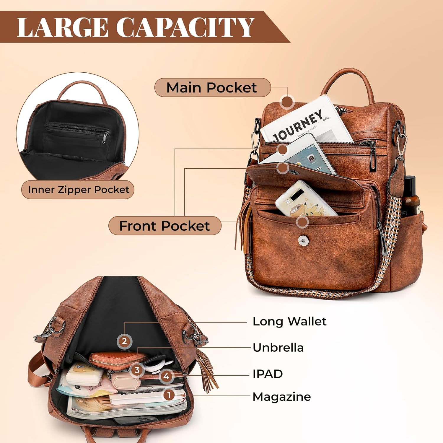 PU Leather Backpack Purse for Women | Anti-theft Ladies Shoulder Bag Handbag Suitable for Work, Travel, and Daily Use (Brown)