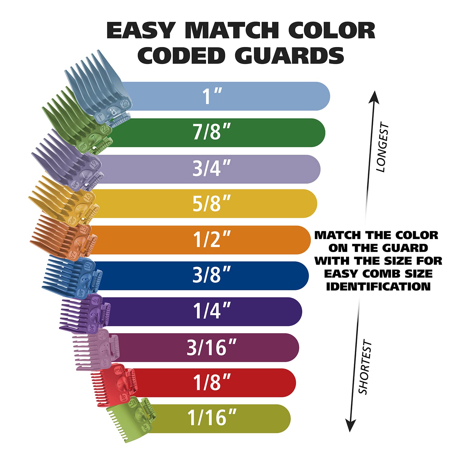 Wahl Clipper Usa Color Pro Complete Haircutting Kit With Easy Color Coded Guide Combs - Corded Clipper For Hair Clipping & Grooming Men, Women, & Children - Model 3029694