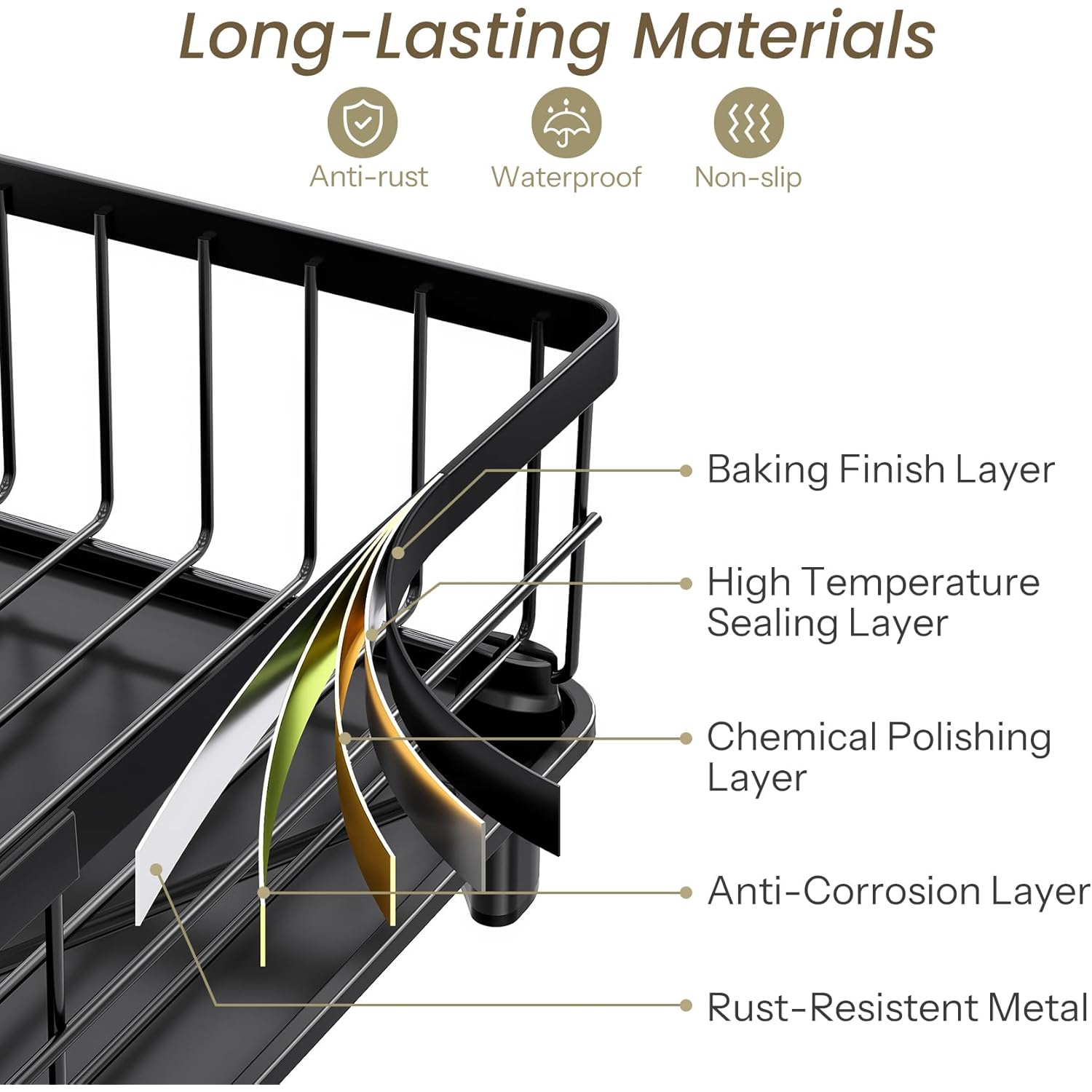 SNTD Dish Drying Rack - Space-Saving Dish Rack for Kitchen Counter, Stainless Steel Dish Drainer with Utensil Holder and Drainboard, 11" W x 15" L (Black)