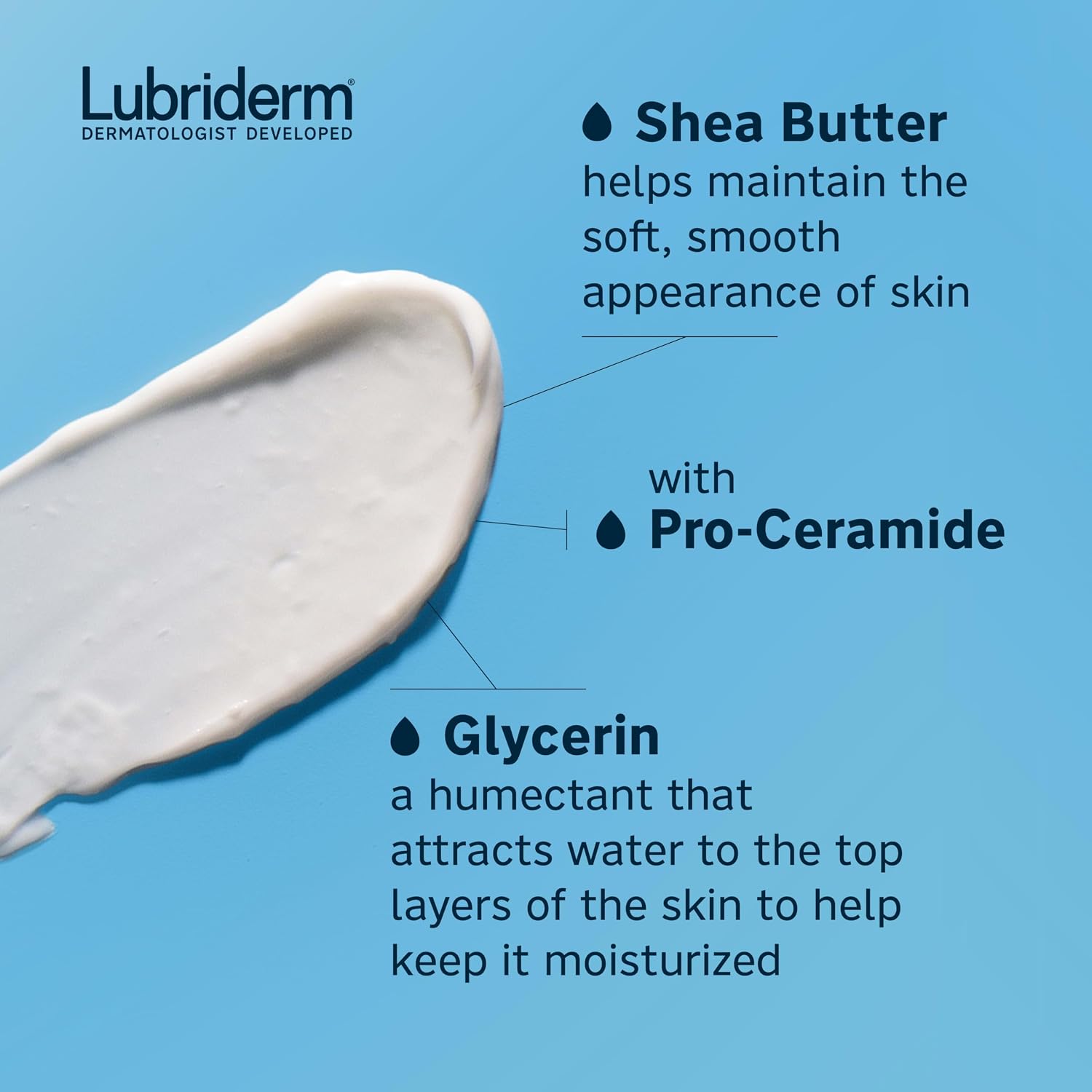 Lubriderm Fragrance Free Daily Moisture Body Lotion + Pro-Ceramide, Unscented Lotion, Body Lotion For Dry Skin, Shea Butter, Glycerin, Non-Greasy 24-Hour Moisturizer, Paraben & Dye Free, 24 Fl Oz