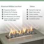 Black Lava Rocks For Fire Pit - 1 To 2 Inch 20 Lbs - Gas Fireplace Rocks - Black Lava Rock For Propane Fire Pit - Decorative Lava Stone Volcanic Rock For Outdoor & Indoor Gas Fireplace