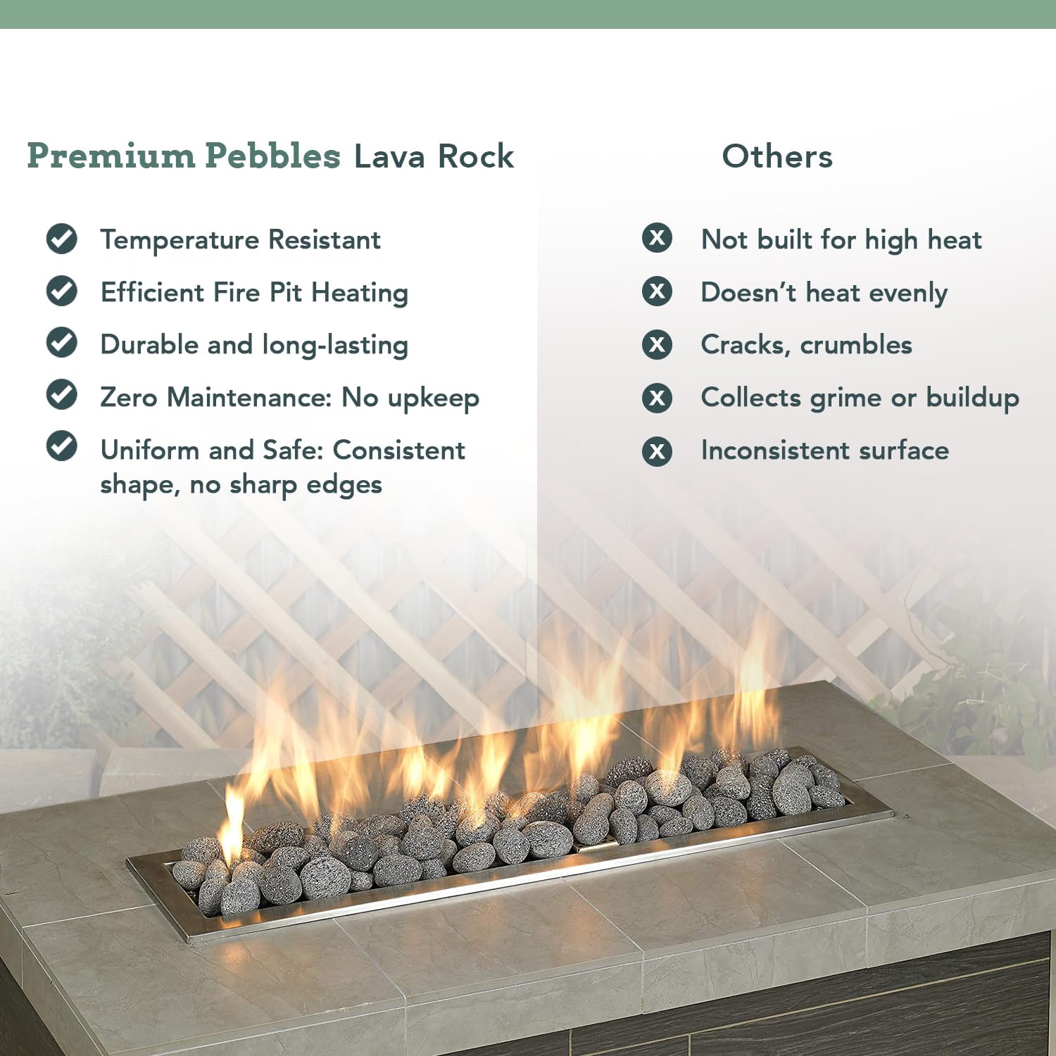 Black Lava Rocks For Fire Pit - 1 To 2 Inch 20 Lbs - Gas Fireplace Rocks - Black Lava Rock For Propane Fire Pit - Decorative Lava Stone Volcanic Rock For Outdoor & Indoor Gas Fireplace