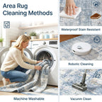8X10 Area Rugs Washable Living Room Rug-No Slip Soft Carpets Modern Abstract Coastal Beach Indoor Floor Stain Resistant Large Carpet For Bedroom Dining Room Farmhouse Nursery Home Office Blue