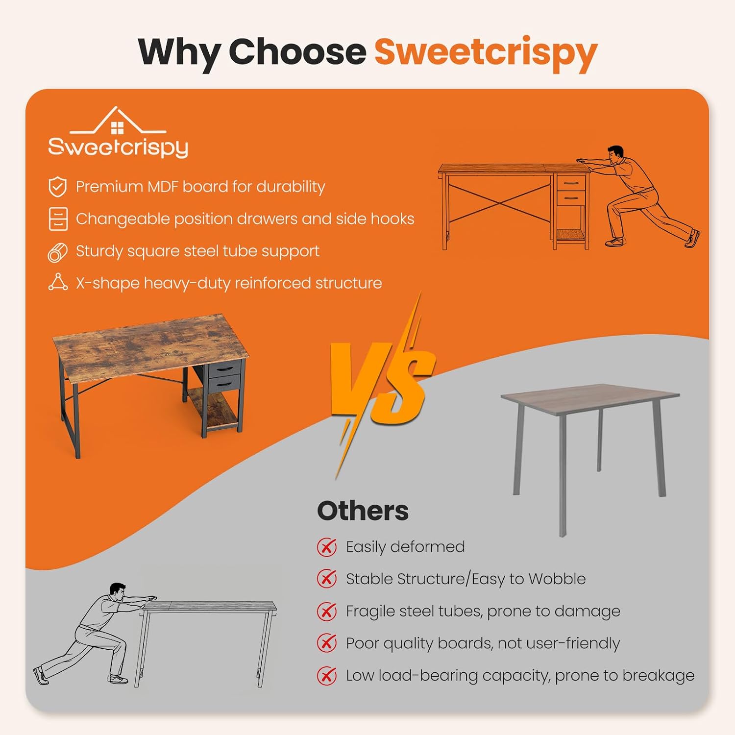 Sweetcrispy 40-Inch Computer Desk With Drawers, Office Desk, Brown | Small Desk For Bedroom Home Office With Side Hook, Modern Simple Desk With Storage For Writing